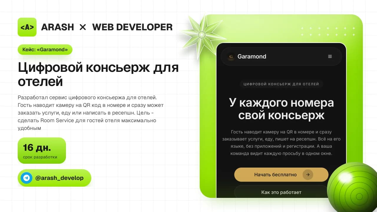 Garamond – Mehmonxonalar uchun raqamli konsyerj